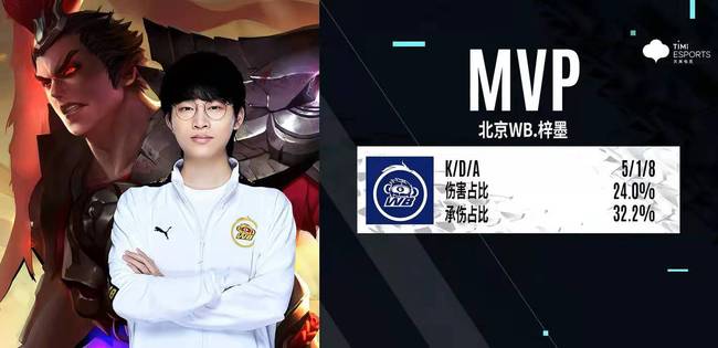 一梦想的重 一梦想的重