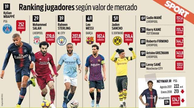 球的处理 球的处理