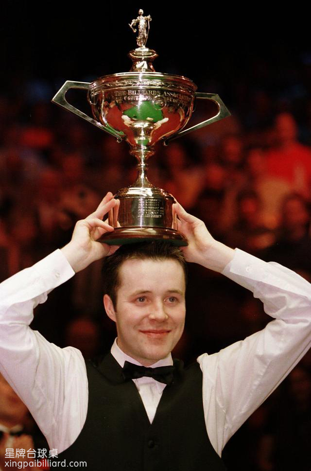 现在得分数 现在得分数