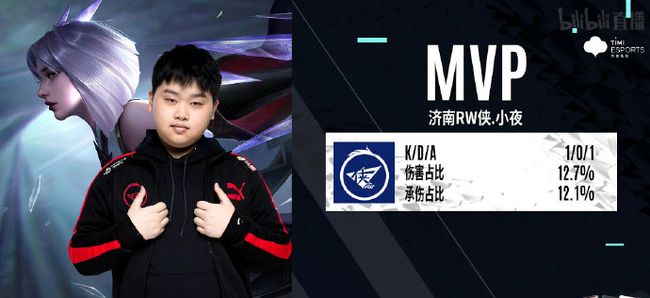 赛的精彩瞬 赛的精彩瞬