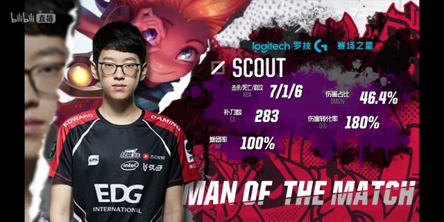 挑战与机遇 挑战与机遇