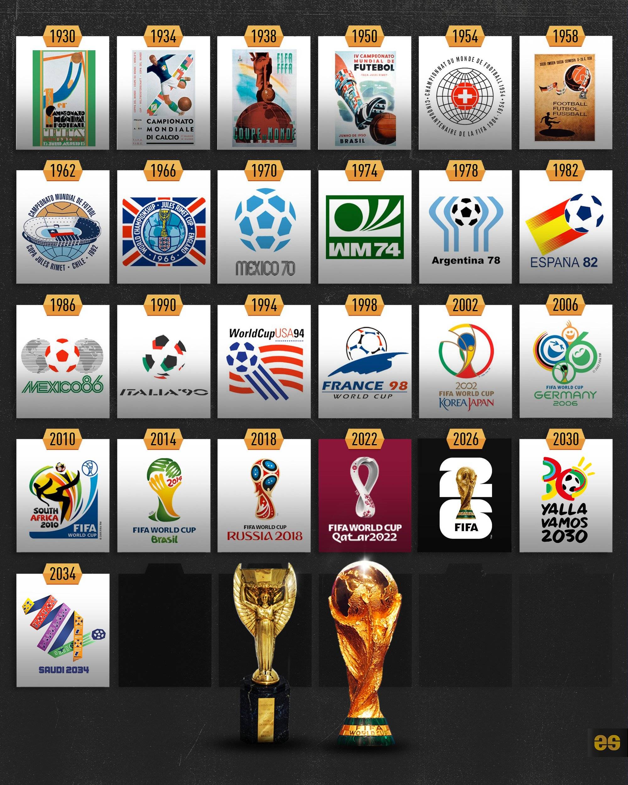 为期两周的 为期两周的