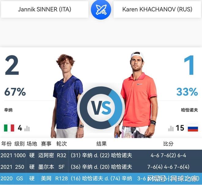 最终沉淀成 最终沉淀成