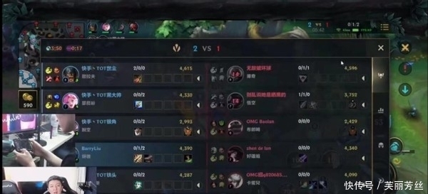 战术得分