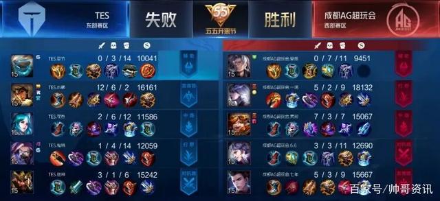 在换帅传闻